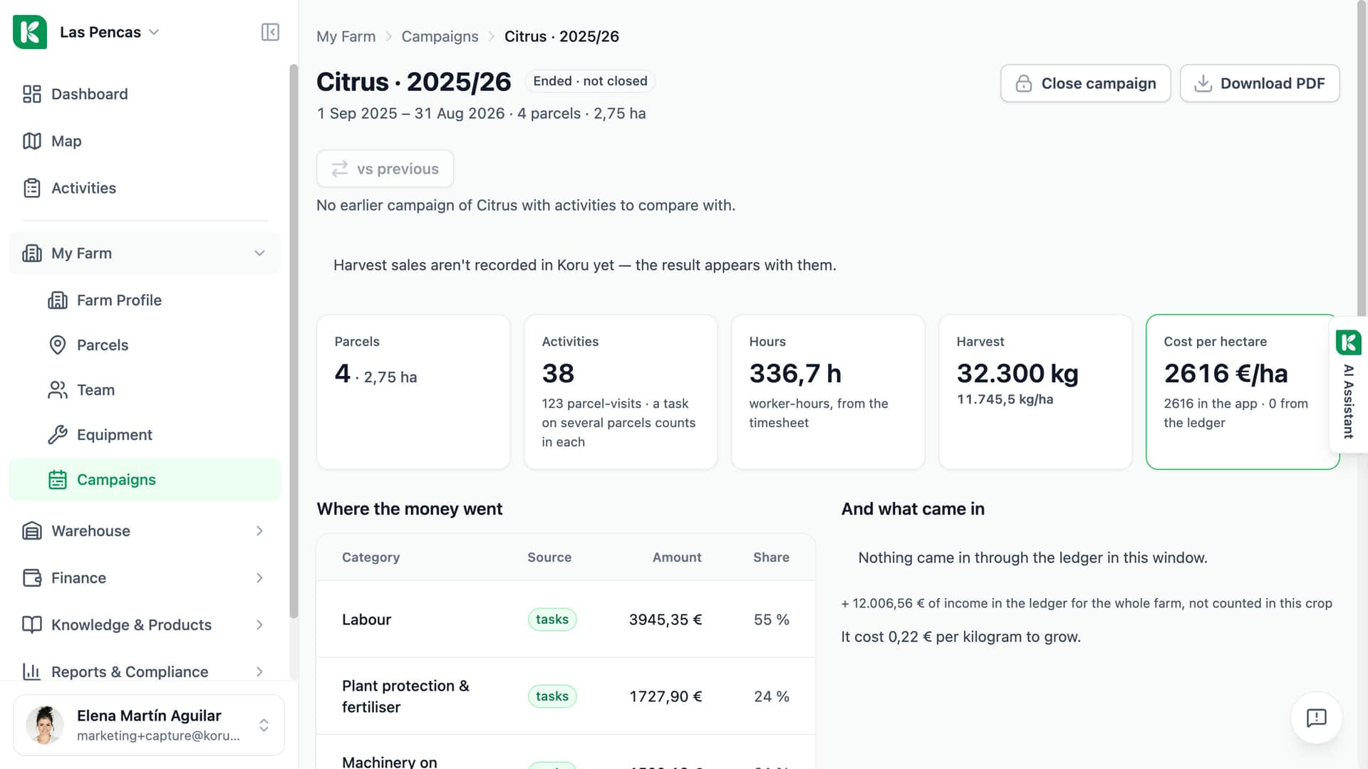 Koru campaign page for one crop and year: parcels and hectares in the header, tiles for activities, hours, harvest and cost per hectare, and the result below.