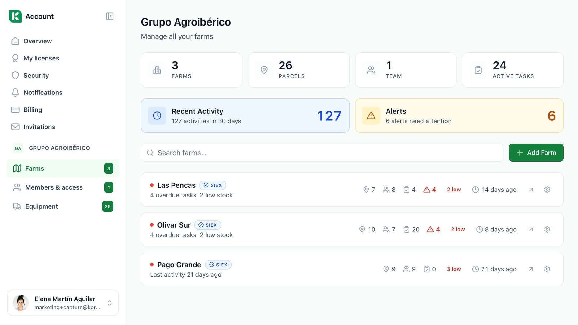 Koru hub: the list of the group's three farms with parcels, team, tasks and alerts for each.