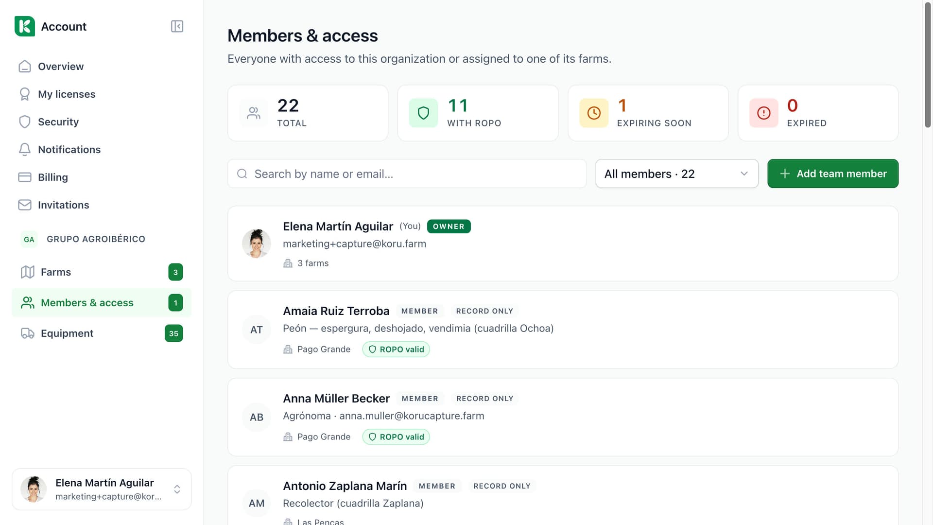 Koru Members & access: everyone in the organisation with role, farm and ROPO status, and counts of valid, expiring and expired licences.
