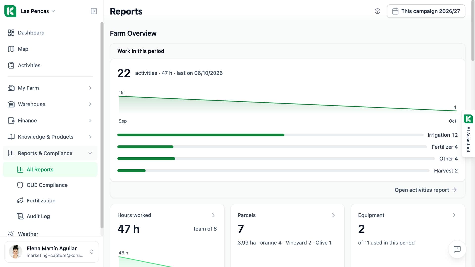 Koru reports page: a summary of the campaign's work, hours, parcels and equipment, with links to each report.
