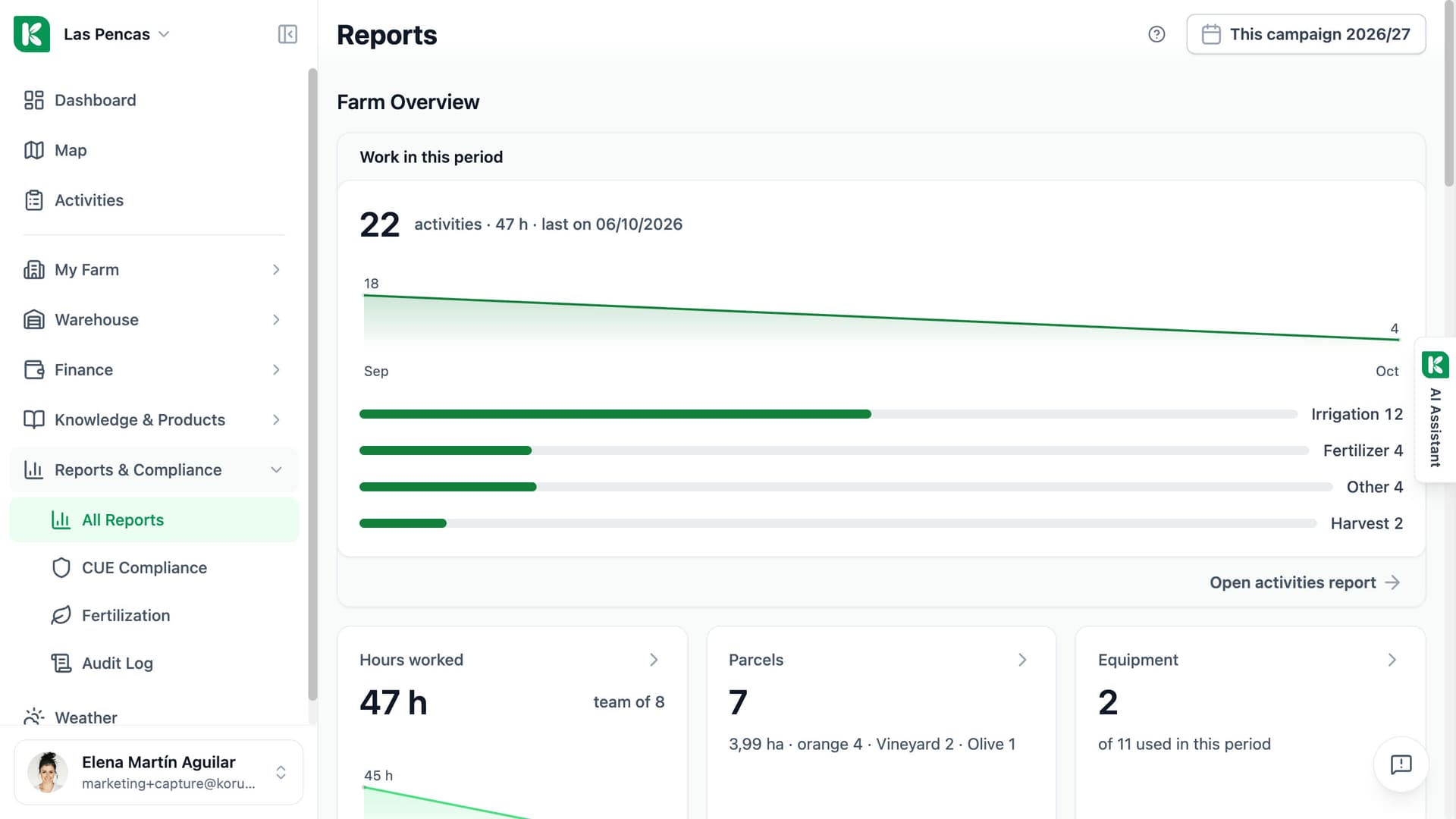 Koru reports page: a summary of the campaign's work, hours, parcels and equipment, with links to each report.