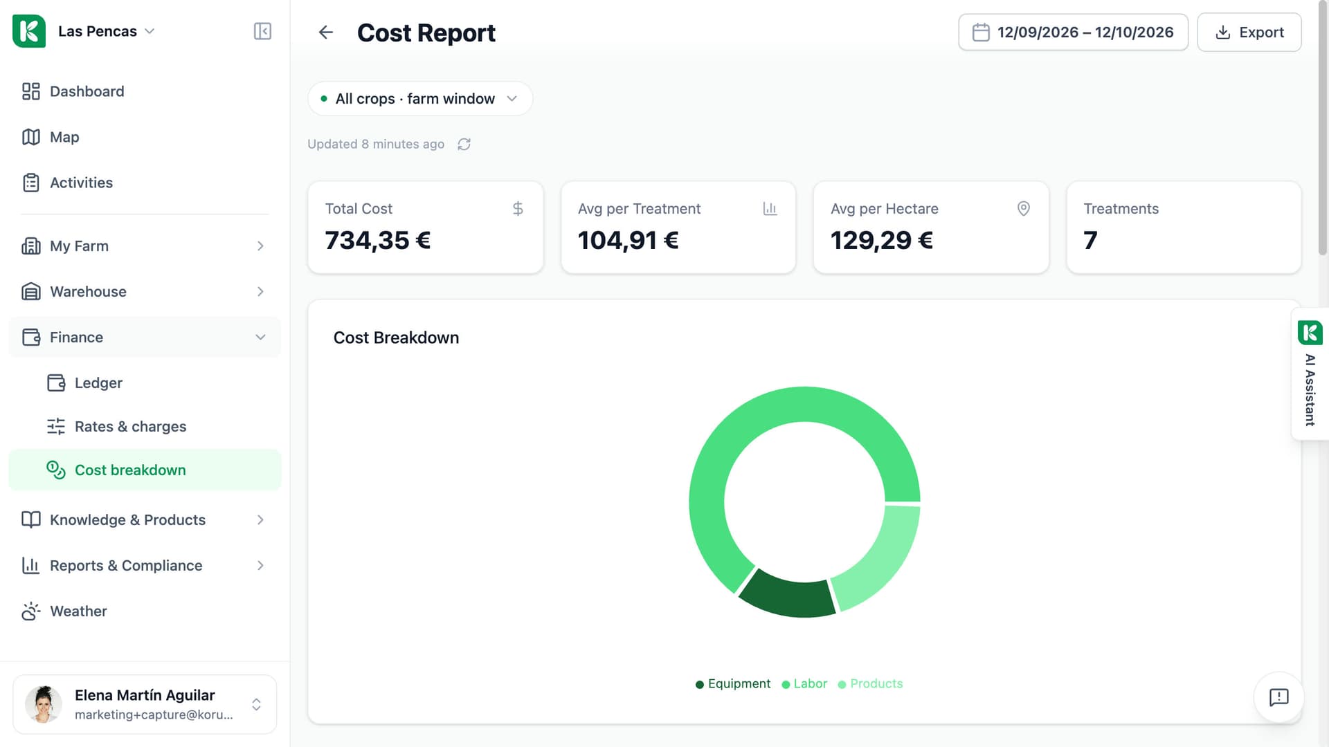 Koru cost report: total cost, average per treatment and per hectare, and the breakdown by cost type.