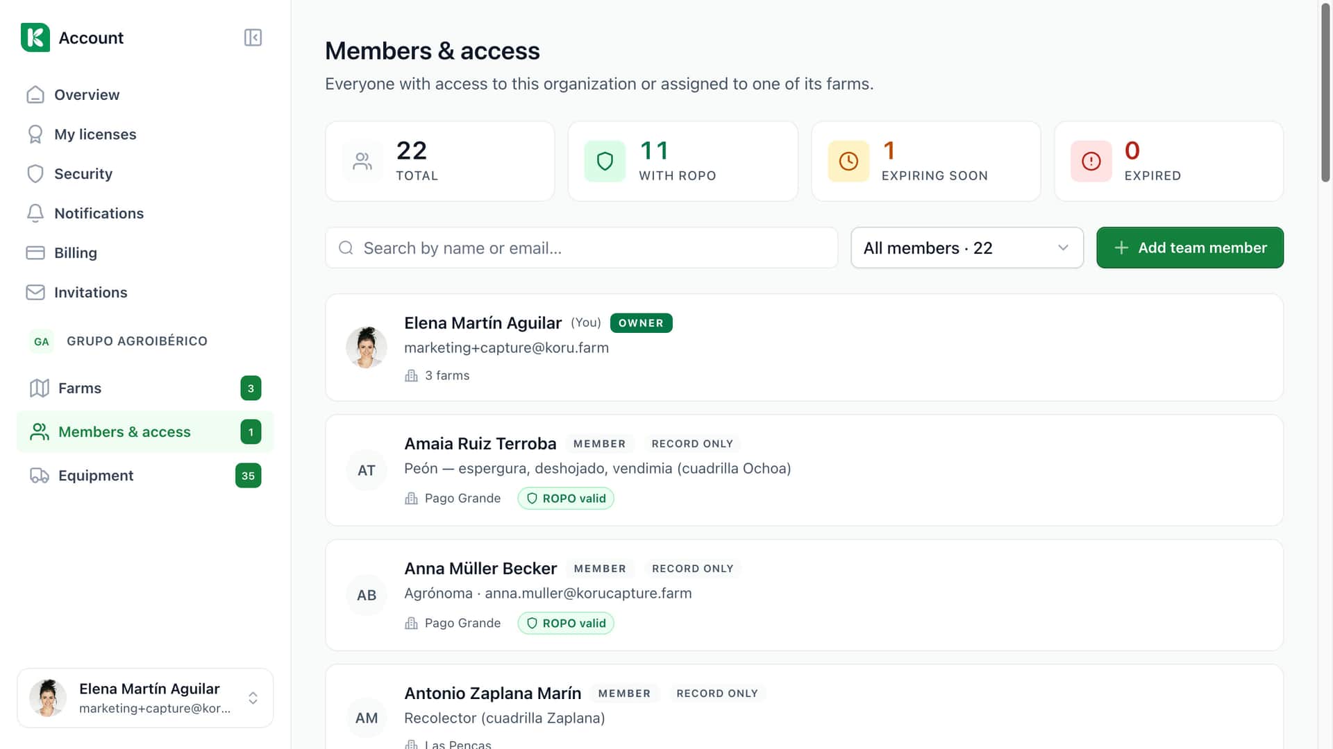 Koru Members & access: everyone in the organisation with role, farm and ROPO status, and counts of valid, expiring and expired licences.