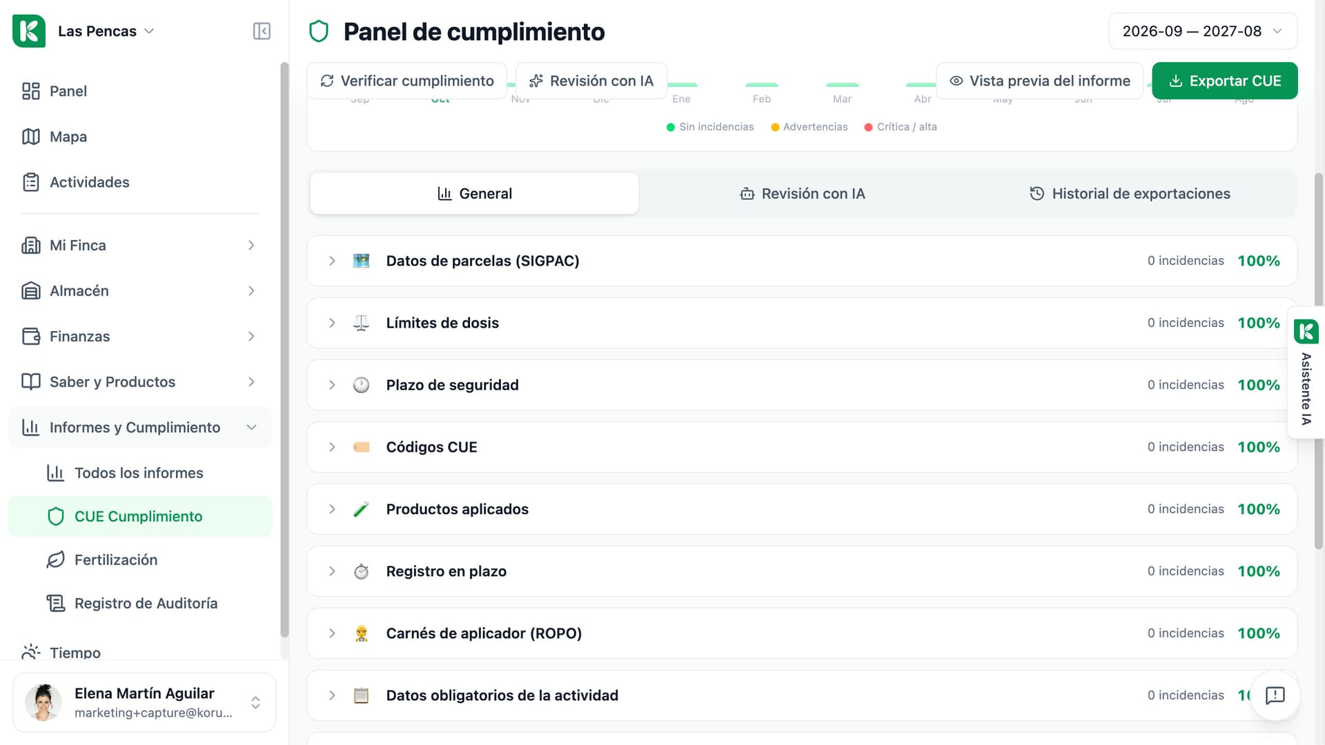 Verificación de cumplimiento en Koru: las categorías comprobadas — datos de parcelas, límites de dosis, plazo de seguridad, certificación de trabajadores — cada una con su puntuación.