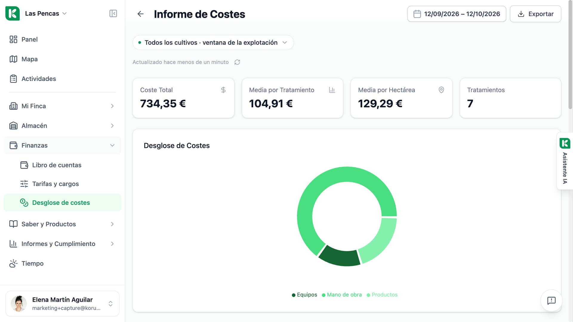 Informe de costes de Koru: coste total, media por tratamiento y por hectárea, y el desglose por tipo de coste.