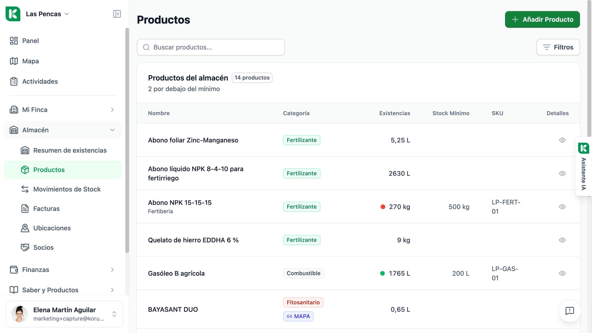 Productos del almacén en Koru: existencias de cada producto frente a su stock mínimo.