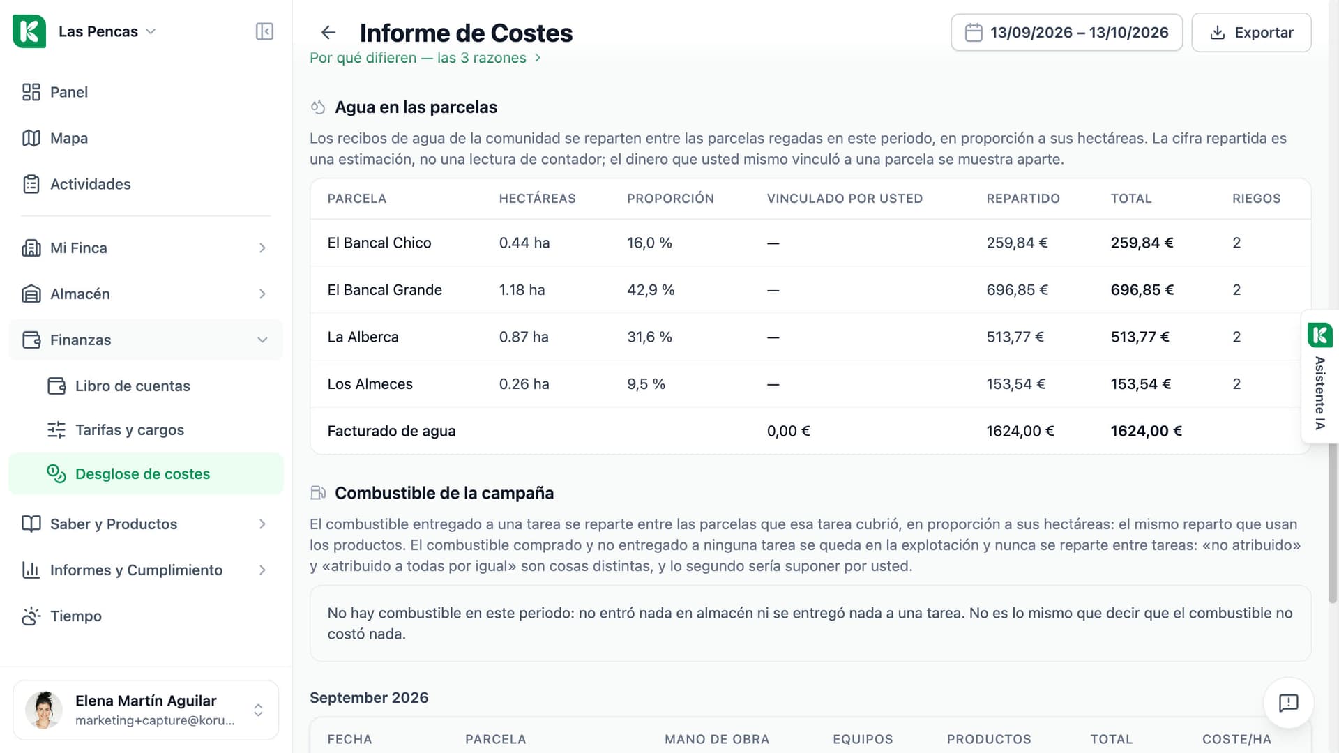 Informe de Costes de Koru, panel «Agua en las parcelas»: cada parcela regada con sus hectáreas, su parte y el coste de agua que se le reparte.