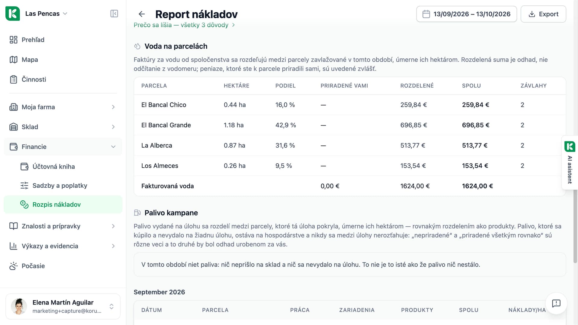 Report nákladov v Koru, panel „Voda na parcelách“: každá zavlažovaná parcela s hektármi, podielom a nákladmi na vodu, ktoré na ňu pripadli.