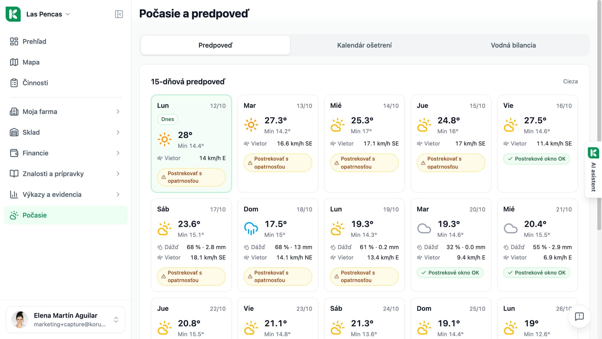 Stránka počasia v Koru, záložka Predpoveď: pätnásť kariet dní s teplotou, zrážkami, vetrom a označením postrekového okna pri každom dni.
